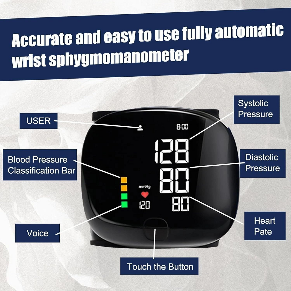 Automatic Wrist Blood Pressure Monitor